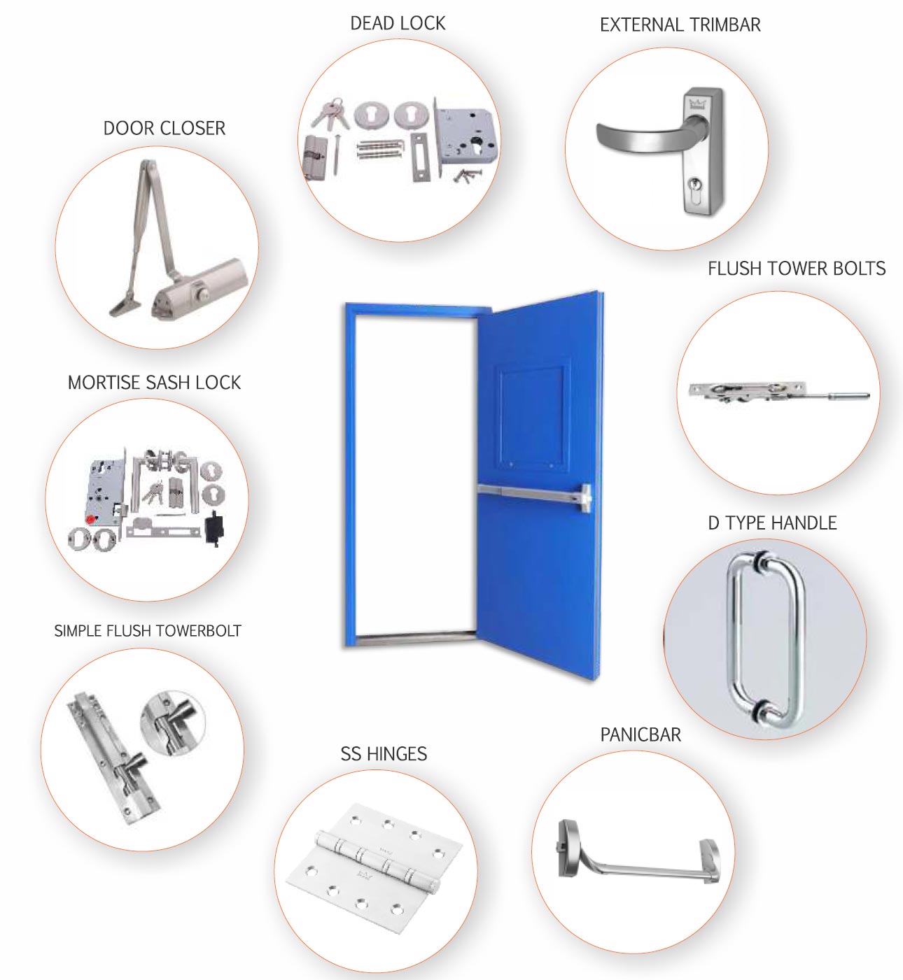 Fire Hardware